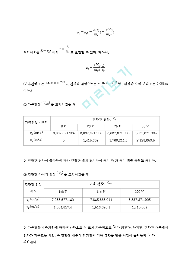 [일반 뮬리학 실험2] 음극선의 편향 결과 레포트.hwp